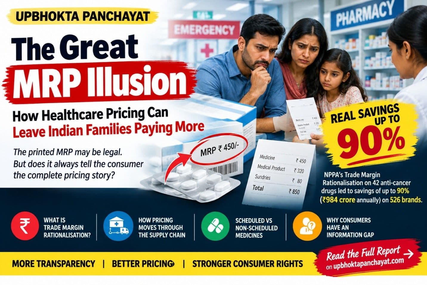 Great MRP Illusion